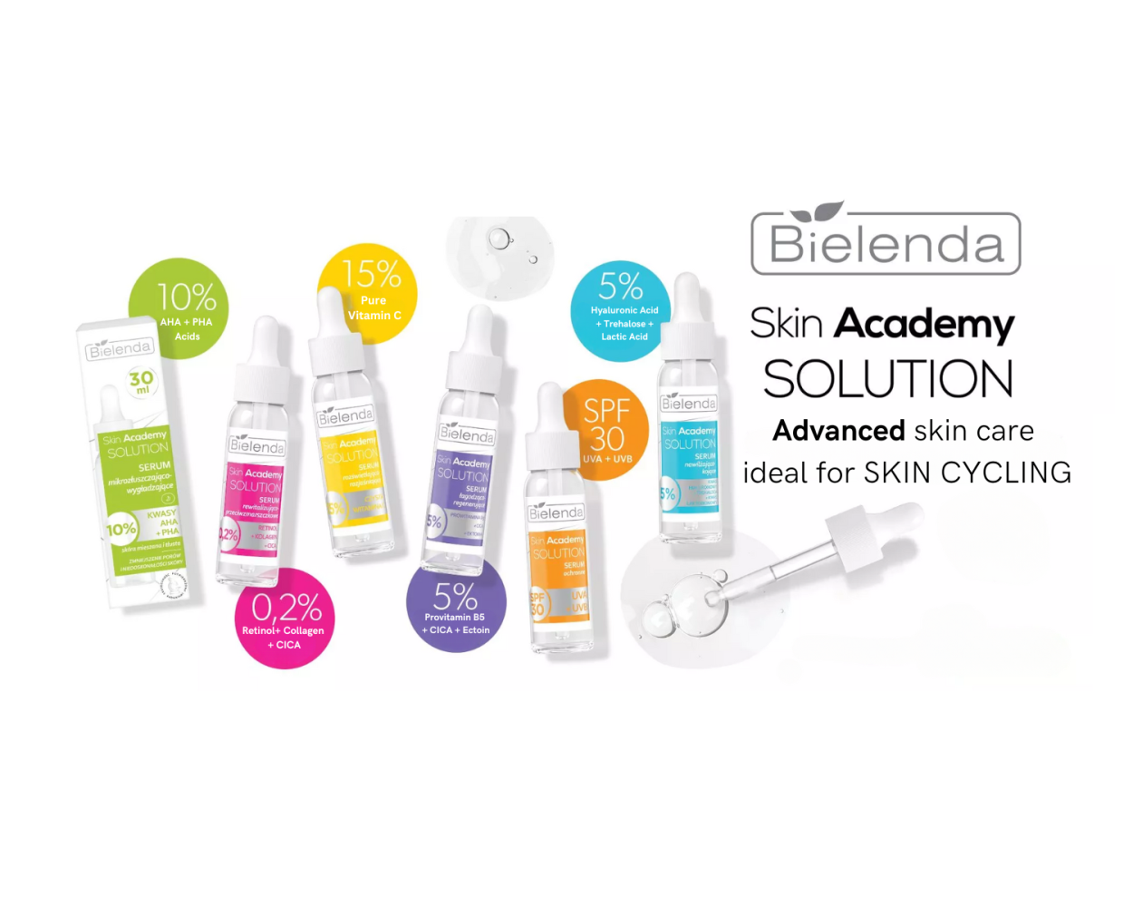 Bielenda Skin Academy Solution Protective Serum UVA UVB SPF 30 25ml